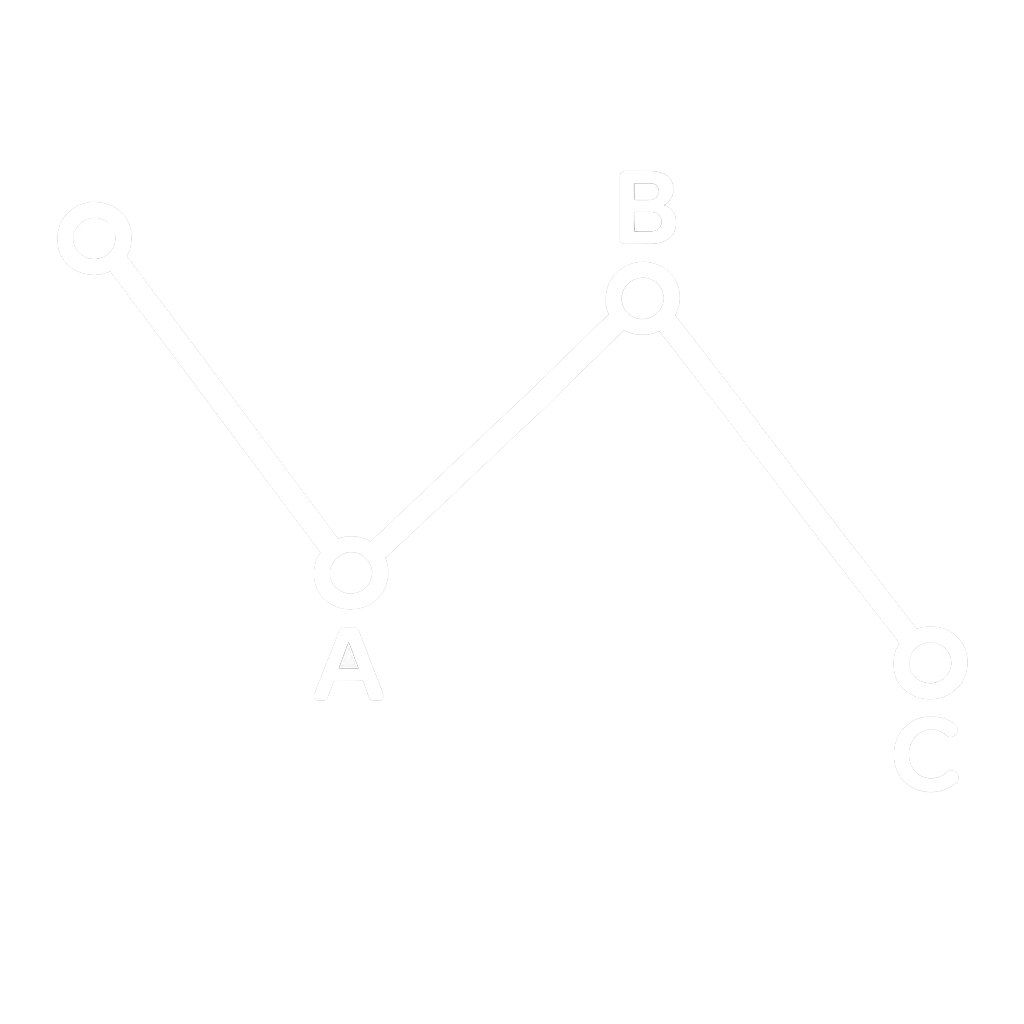 ABC Correction (X)