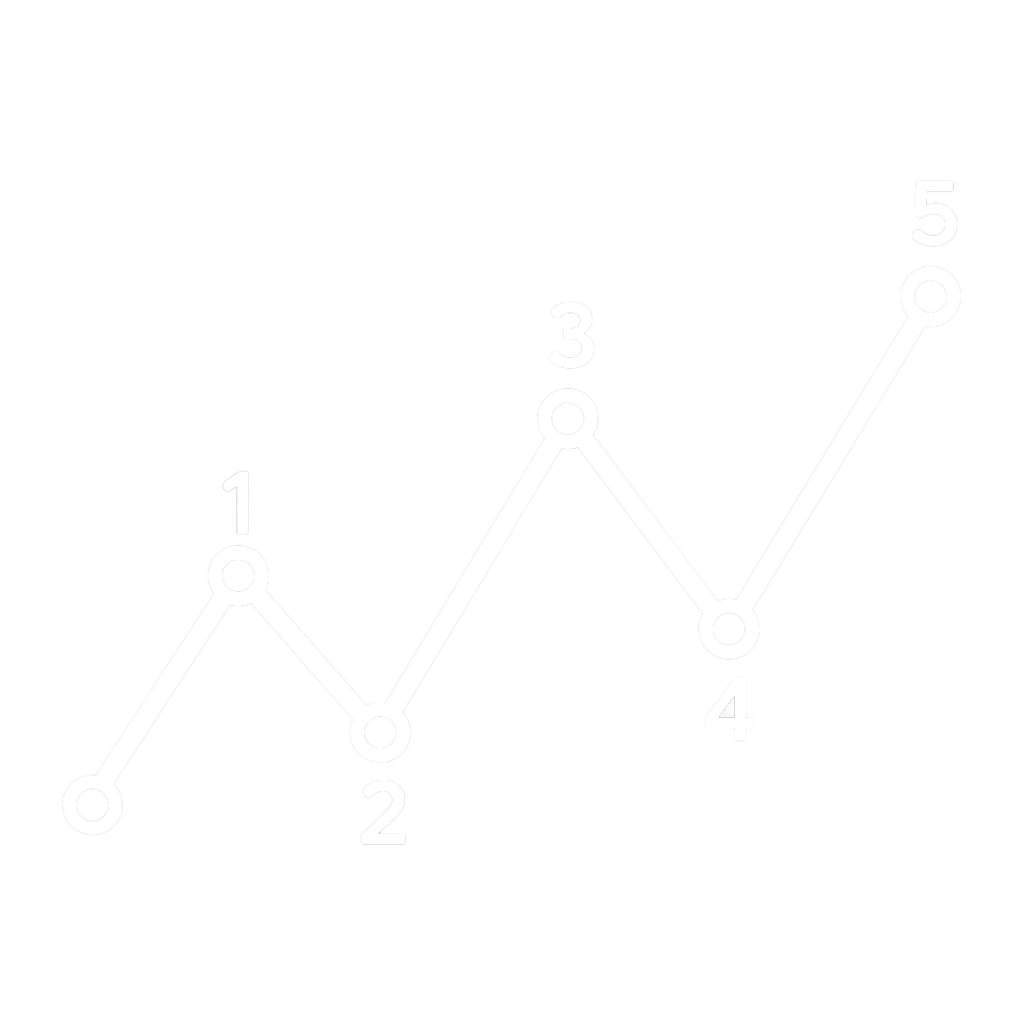 Impulse Wave 1–5 (D)